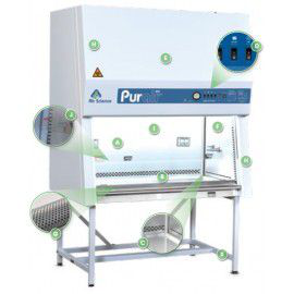 Cabina de Bioseguridad clase II Tipo A2 de 4 pies Air Science Purair Bio AS-AHA-133-CB-A